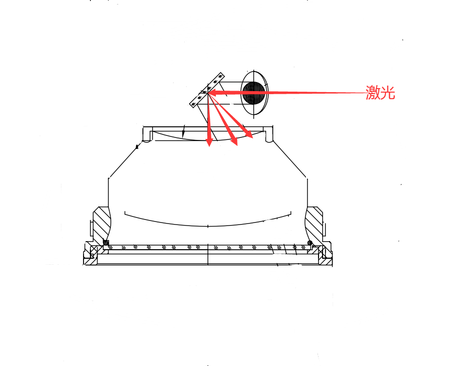 為什么振鏡片經常打壞