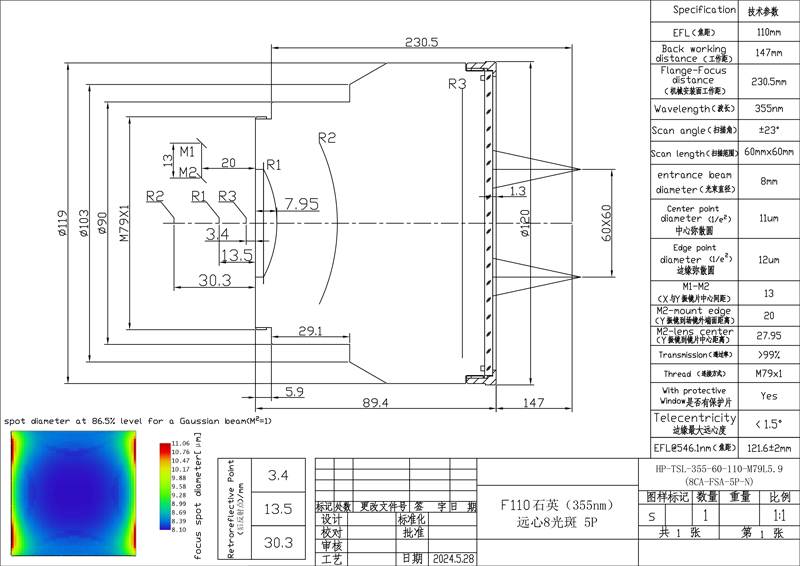 遠心場鏡355nm