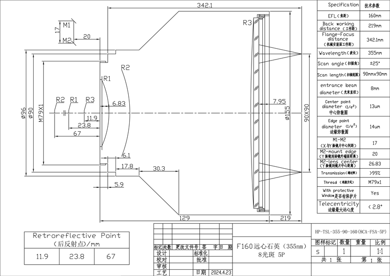 遠心場鏡355nm